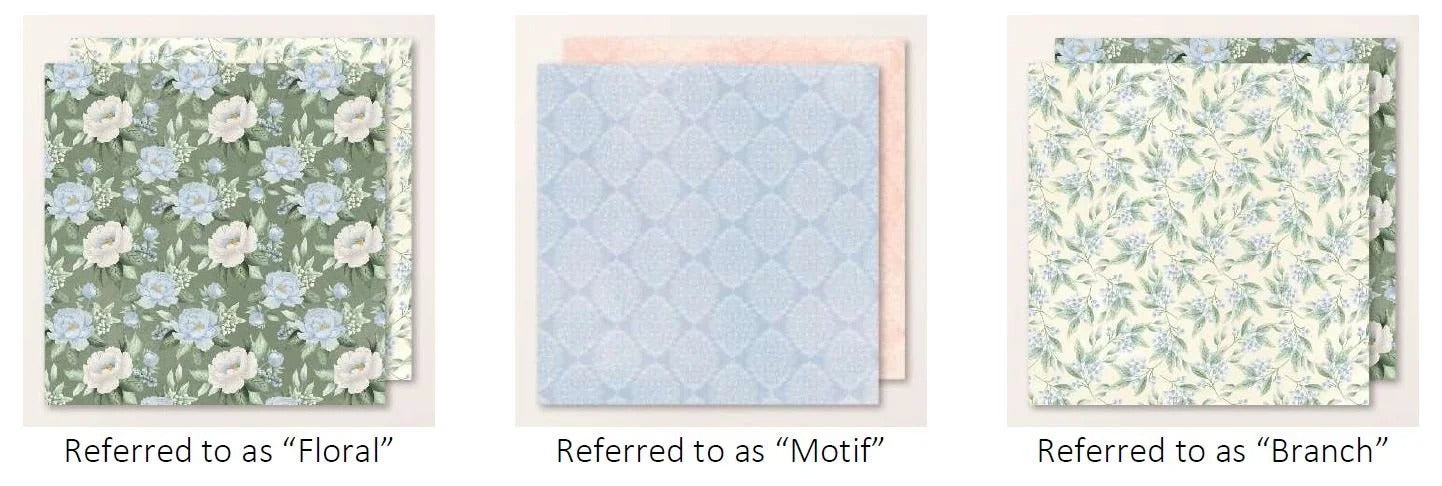 CTMH Secret Garden DSP